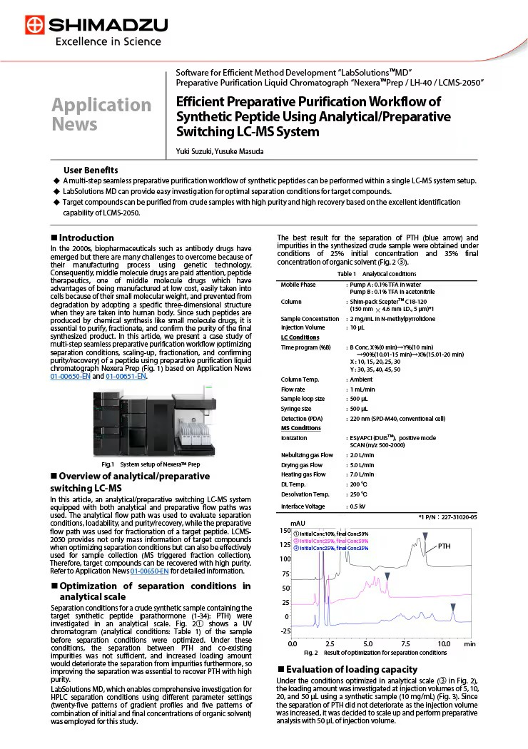 Efficient Preparative Purification Workflow of Synthetic Peptide Using Analytical/Preparative Switching LC-MS System