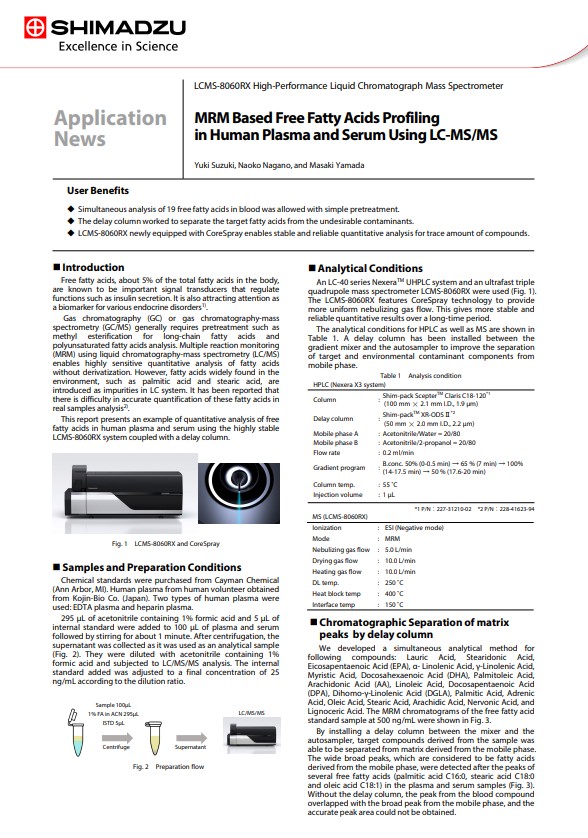 MRM Based Free Fatty Acids Profiling in Human Plasma and Serum Using LC-MS/MS