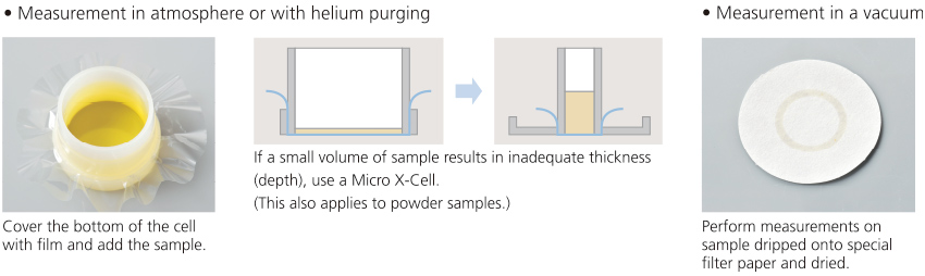 Liquid Samples