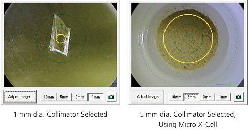 Sample Observation Camera and Collimators