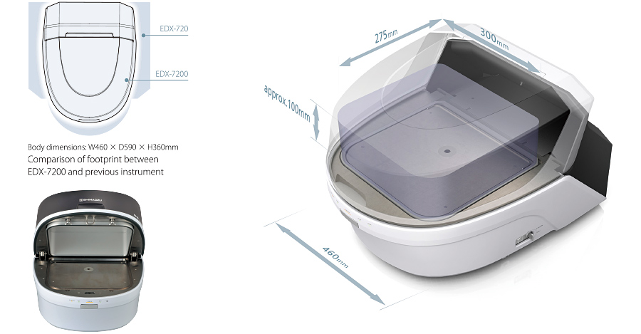 Large Sample Chamber with Small Footprint