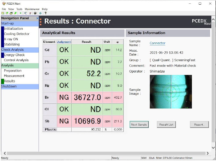 Ideal for RoHS, ELV, and Halogen Screening