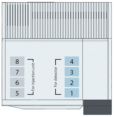 Top of GC-2010 Pro