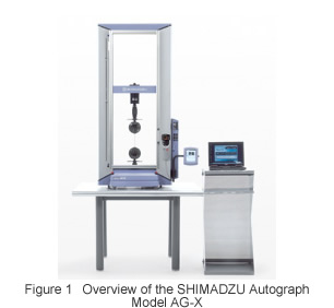 Figure 1 Overview of the SHIMADZU Autograph Model AG-X