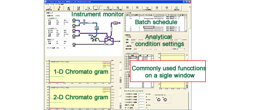 Dedicated Control Software