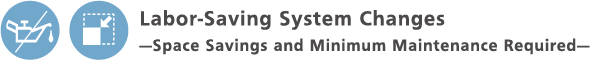 Labor-Saving System Changes —Space Savings and Minimum Maintenance Required—