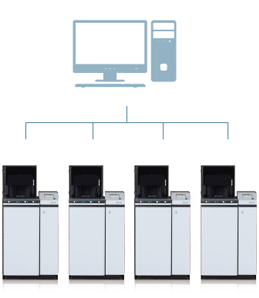 Up to 4 instruments can be controlled with a single PC