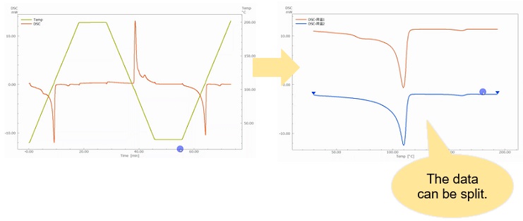 Setting Analysis Range