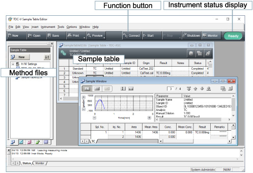 Easier and more intuitive