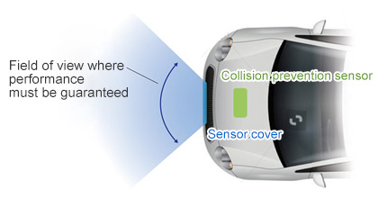 The LiDAR Optical Properties Evaluation