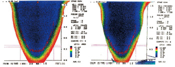 Mapping the Carbon Content of Gears