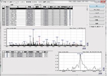 Multi-Charged Ion Analysis Software