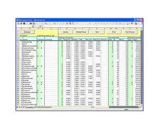 212 - GC/MS Method Package Ver.2 ...