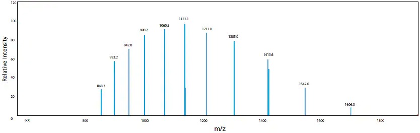 fundamental_lcms_img014